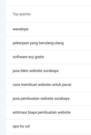 google search console - keyword