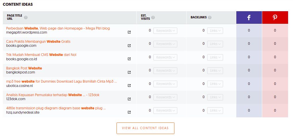 ubersuggest - keyword research