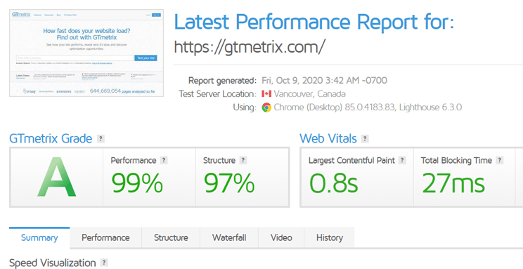 test kecepatan website dengan gtmatrix