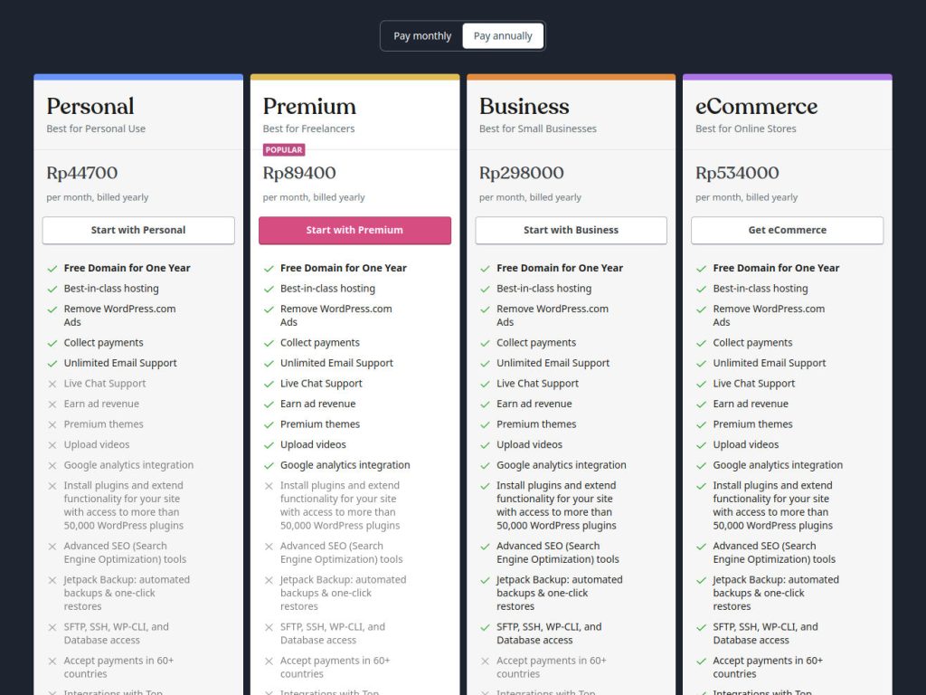 wordpress.com - biaya paket premium