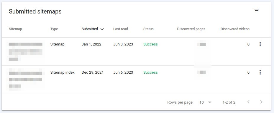Google Search Console setelah submit sitemap